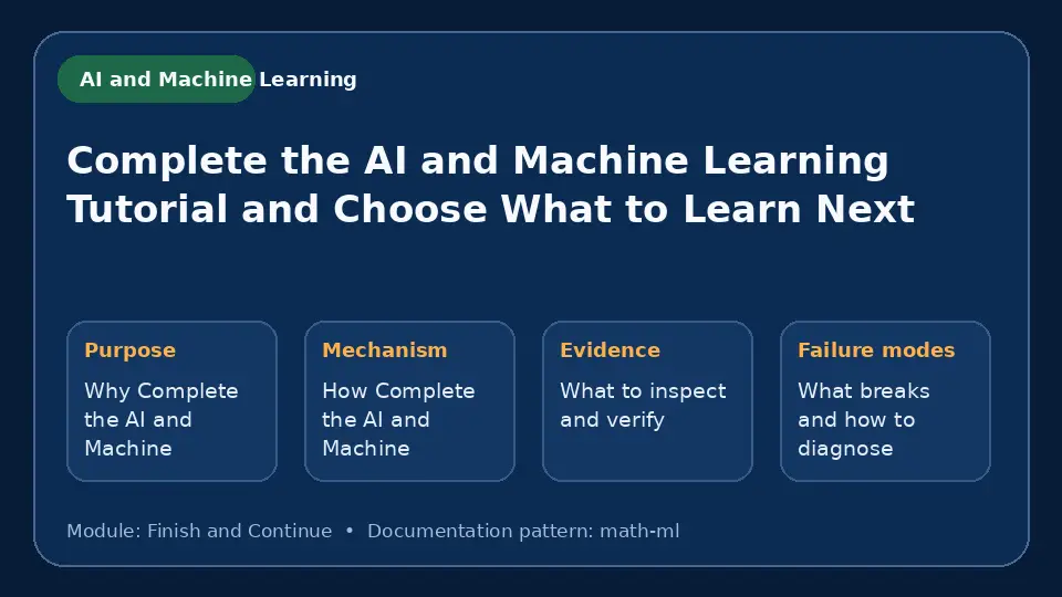 Concept map for Complete the AI and Machine Learning Tutorial and Choose What to Learn Next showing purpose, mechanism, verification evidence and failure modes.
