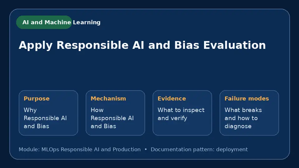 Concept map for Apply Responsible AI and Bias Evaluation showing purpose, mechanism, verification evidence and failure modes.
