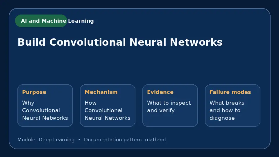 Concept map for Build Convolutional Neural Networks showing purpose, mechanism, verification evidence and failure modes.
