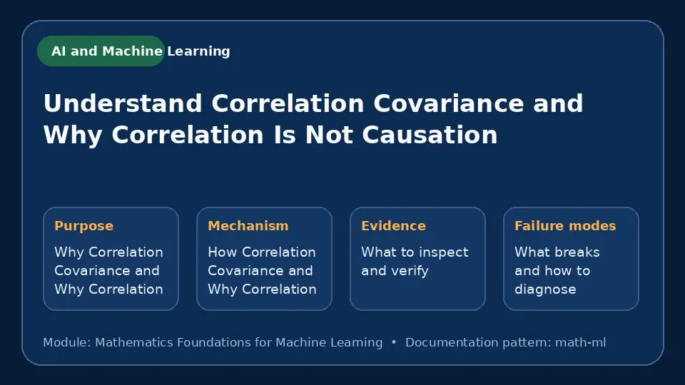 Concept map for Understand Correlation Covariance and Why Correlation Is Not Causation showing purpose, mechanism, verification evidence and failure modes.