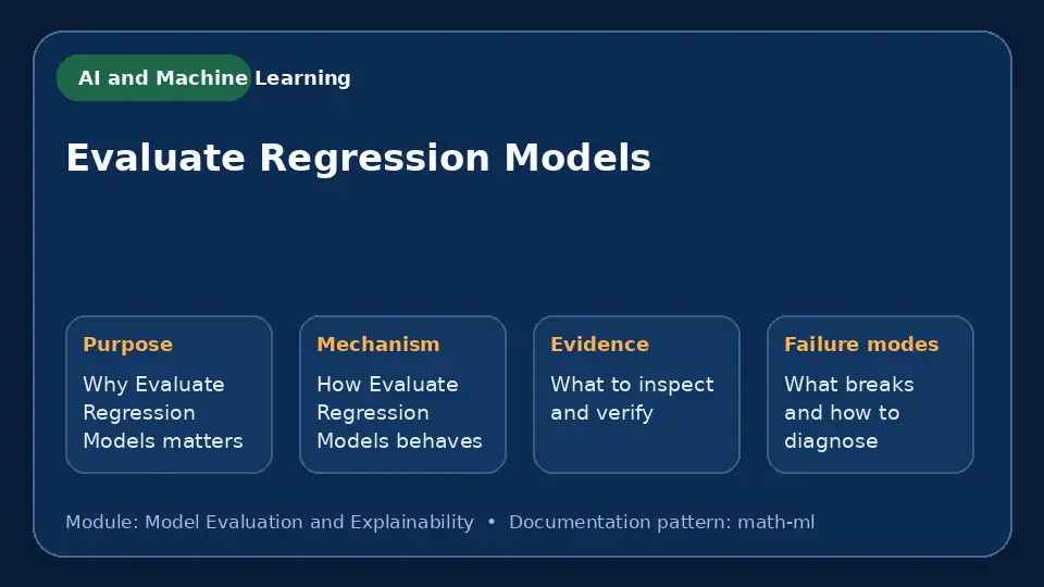 Concept map for Evaluate Regression Models showing purpose, mechanism, verification evidence and failure modes.