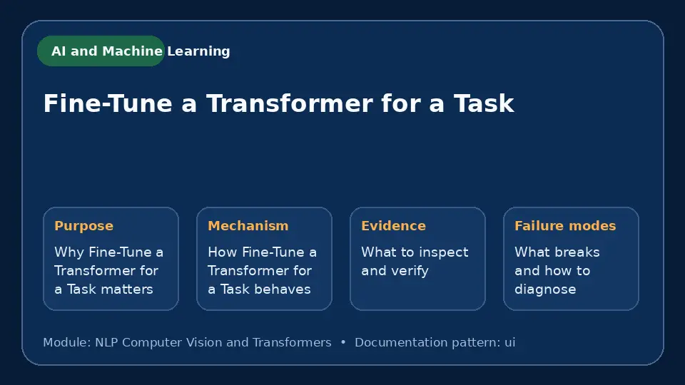 Concept map for Fine-Tune a Transformer for a Task showing purpose, mechanism, verification evidence and failure modes.