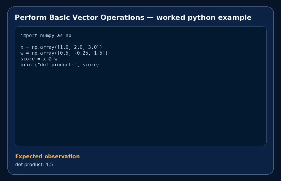 Code example for Perform Basic Vector Operations with the expected observation.