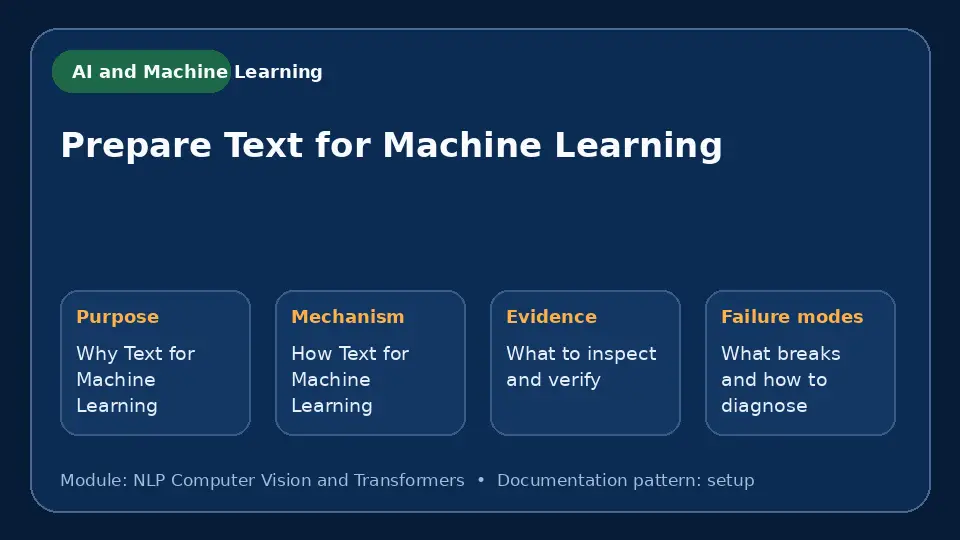 Concept map for Prepare Text for Machine Learning showing purpose, mechanism, verification evidence and failure modes.