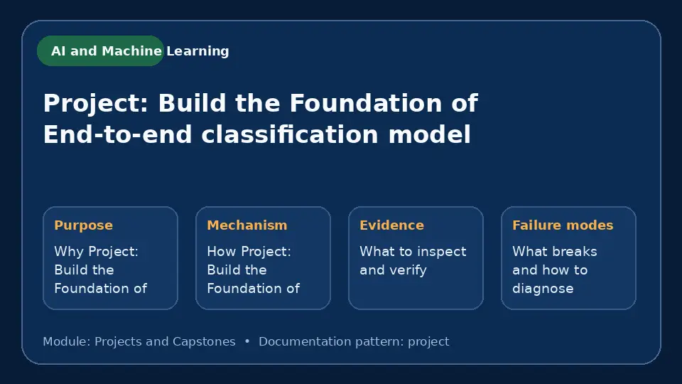 Concept map for Project: Build the Foundation of End-to-end classification model showing purpose, mechanism, verification evidence and failure modes.