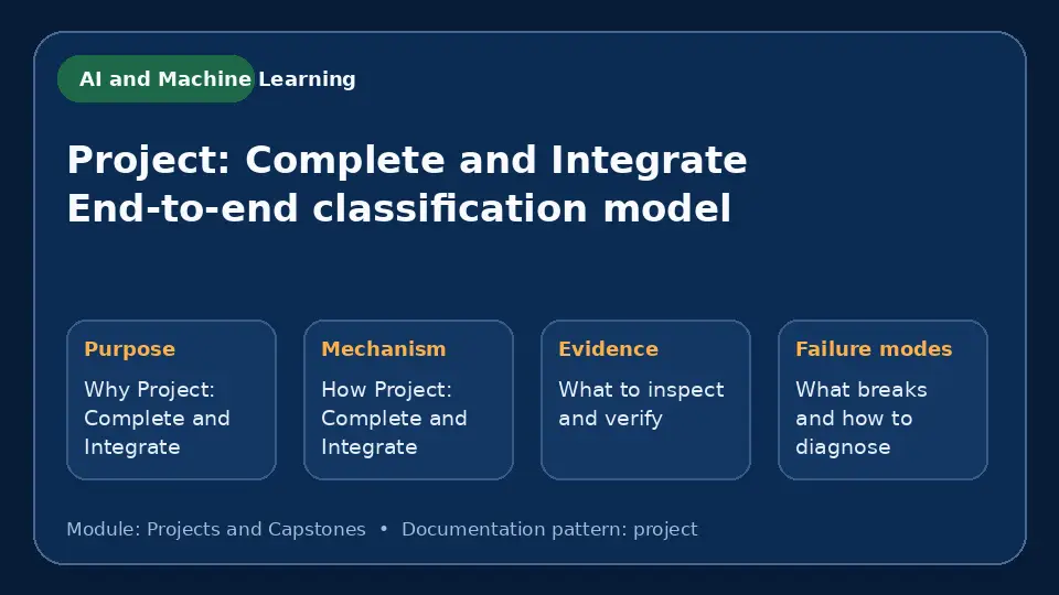 Concept map for Project: Complete and Integrate End-to-end classification model showing purpose, mechanism, verification evidence and failure modes.