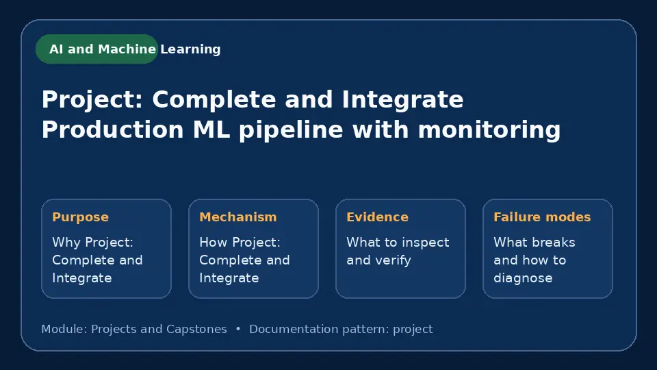 Concept map for Project: Complete and Integrate Production ML pipeline with monitoring showing purpose, mechanism, verification evidence and failure modes.