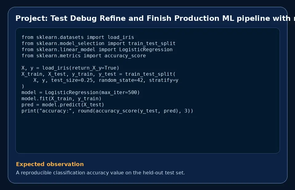 Code example for Project: Test Debug Refine and Finish Production ML pipeline with monitoring with the expected observation.