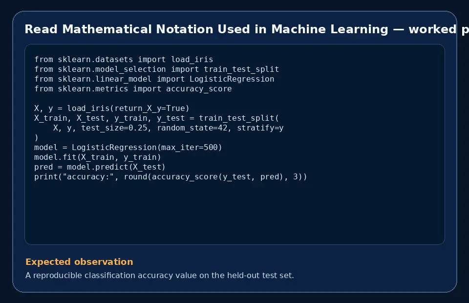 Code example for Read Mathematical Notation Used in Machine Learning with the expected observation.
