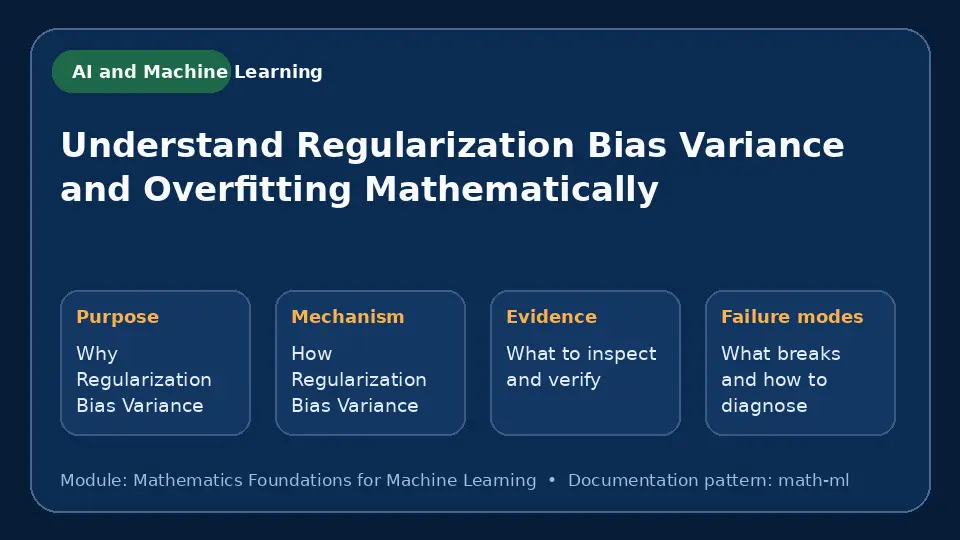 Concept map for Understand Regularization Bias Variance and Overfitting Mathematically showing purpose, mechanism, verification evidence and failure modes.