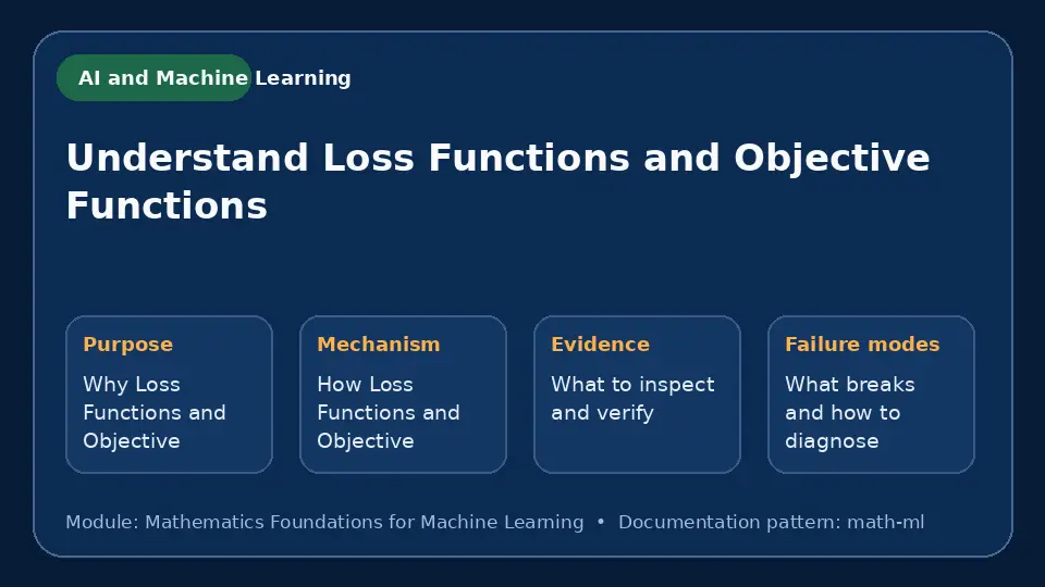 Concept map for Understand Loss Functions and Objective Functions showing purpose, mechanism, verification evidence and failure modes.