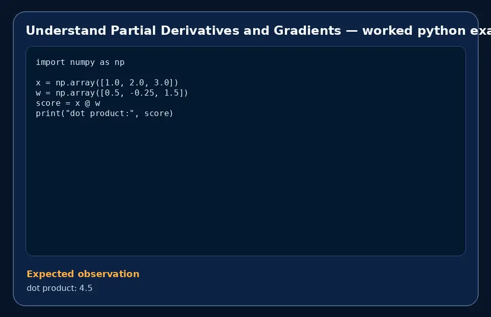 Code example for Understand Partial Derivatives and Gradients with the expected observation.