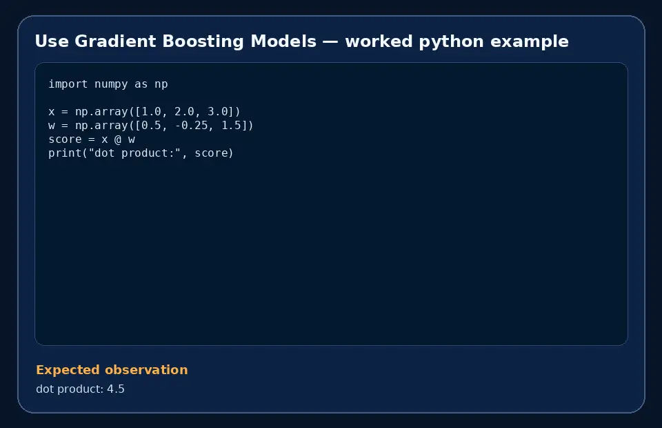 Code example for Use Gradient Boosting Models with the expected observation.