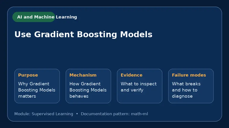 Concept map for Use Gradient Boosting Models showing purpose, mechanism, verification evidence and failure modes.