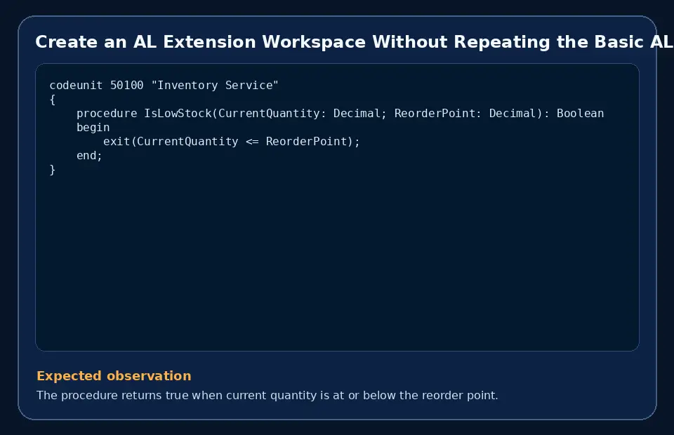 Code example for Create an AL Extension Workspace Without Repeating the Basic AL Tutorial with the expected observation.