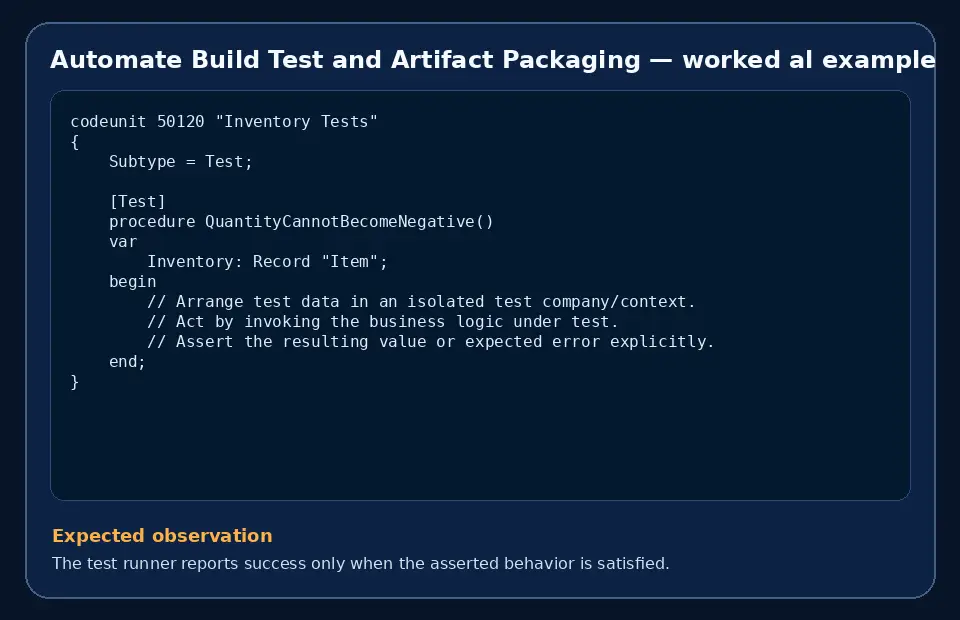 Code example for Automate Build Test and Artifact Packaging with the expected observation.