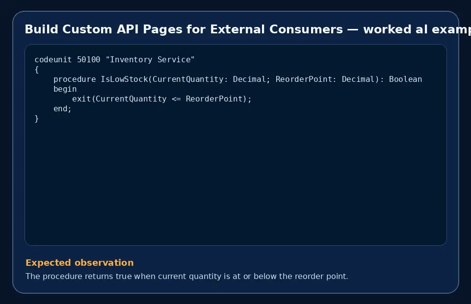 Code example for Build Custom API Pages for External Consumers with the expected observation.