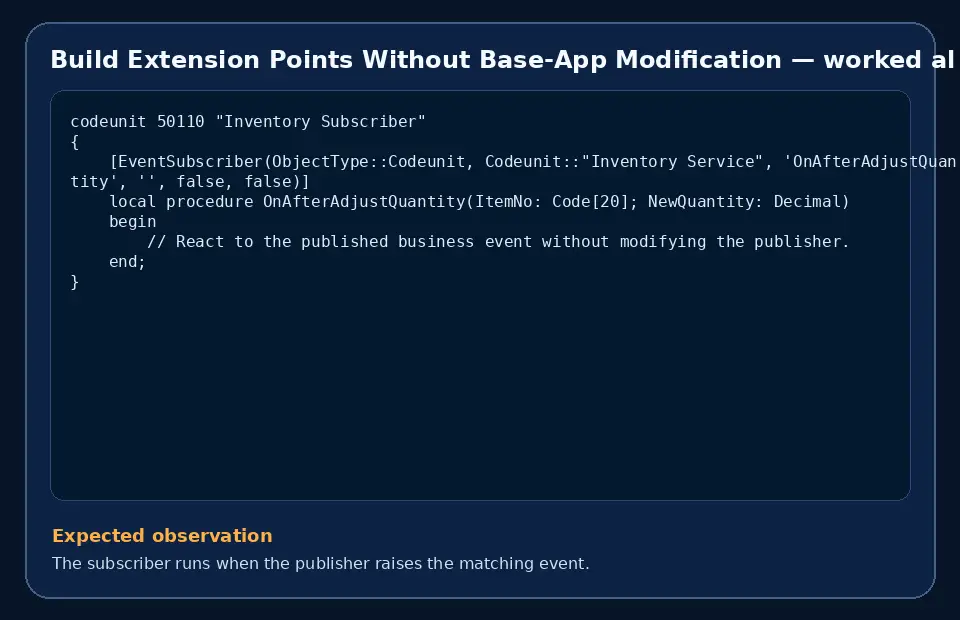 Code example for Build Extension Points Without Base-App Modification with the expected observation.