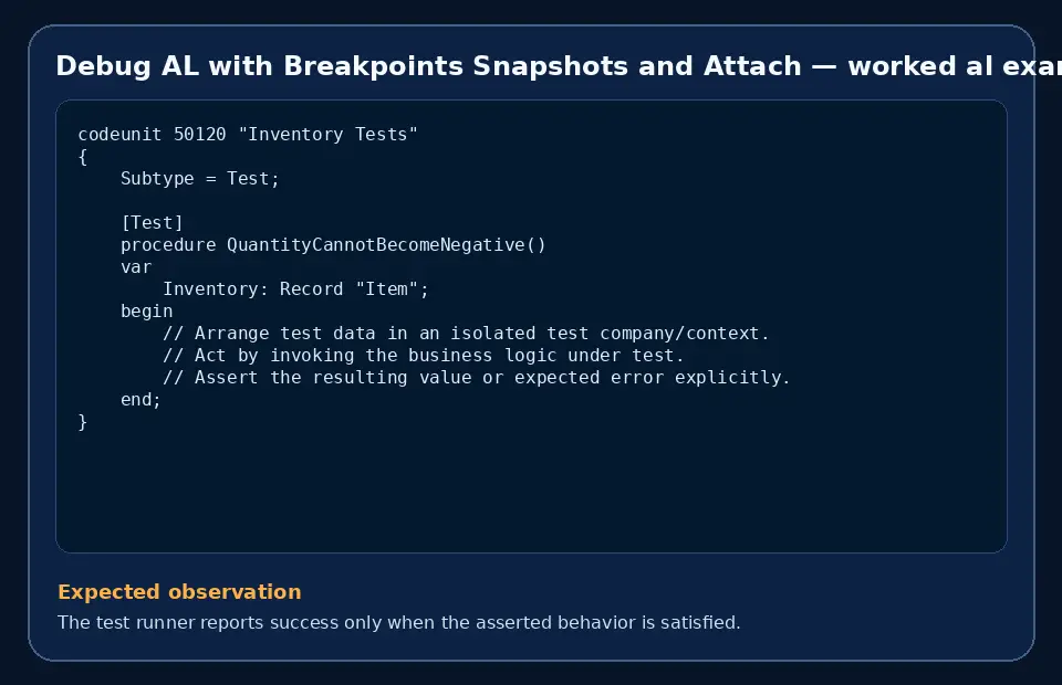 Code example for Debug AL with Breakpoints Snapshots and Attach with the expected observation.