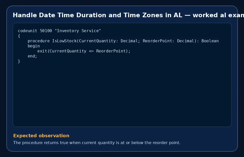 Code example for Handle Date Time Duration and Time Zones in AL with the expected observation.
