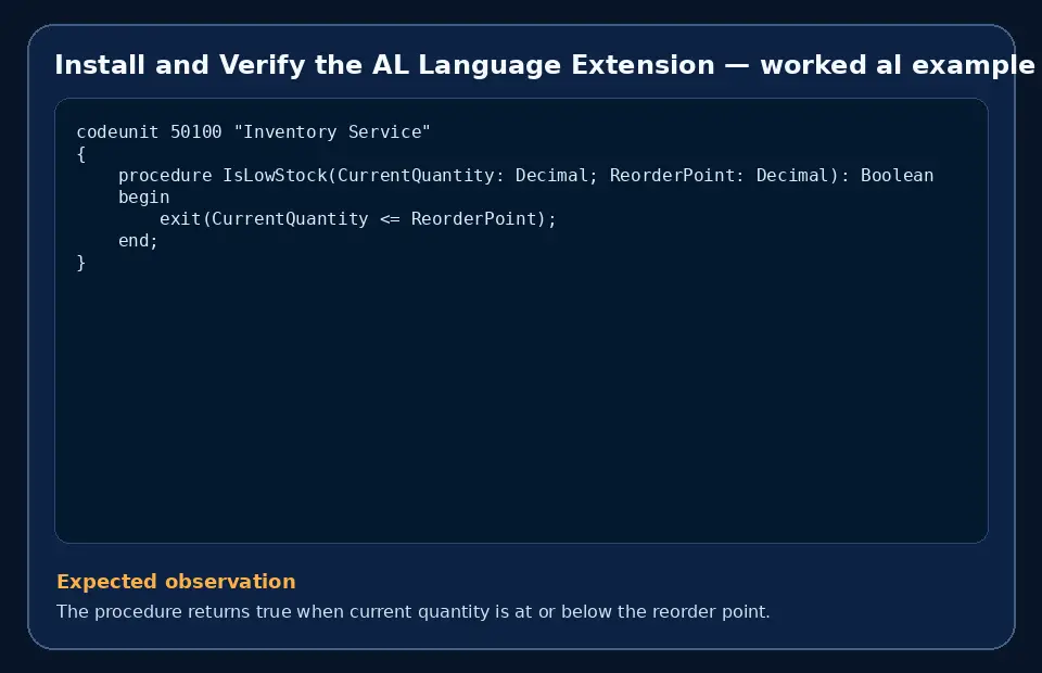 Code example for Install and Verify the AL Language Extension with the expected observation.