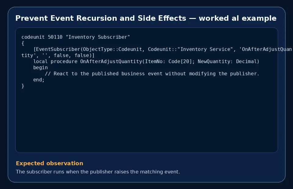 Code example for Prevent Event Recursion and Side Effects with the expected observation.