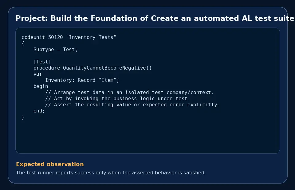 Code example for Project: Build the Foundation of Create an automated AL test suite for an extension with the expected observation.