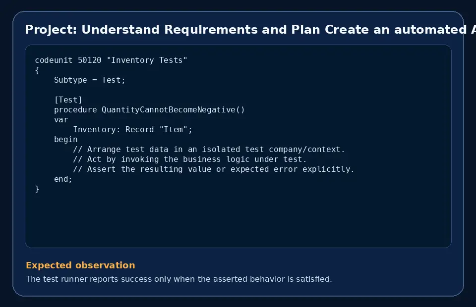 Code example for Project: Understand Requirements and Plan Create an automated AL test suite for an extension with the expected observation.