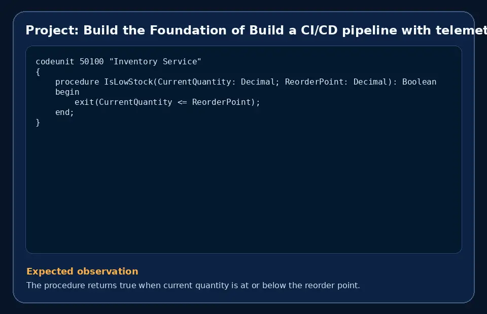 Code example for Project: Build the Foundation of Build a CI/CD pipeline with telemetry and release artifacts with the expected observation.