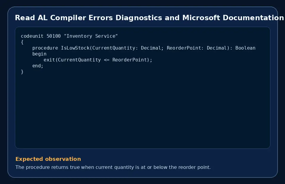 Code example for Read AL Compiler Errors Diagnostics and Microsoft Documentation Effectively with the expected observation.