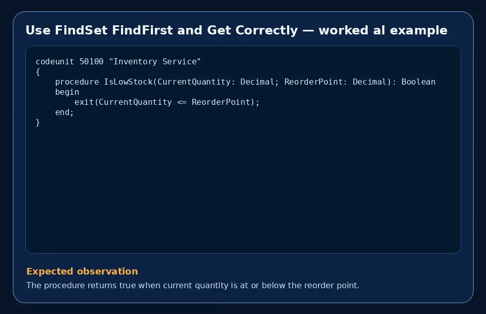 Code example for Use FindSet FindFirst and Get Correctly with the expected observation.