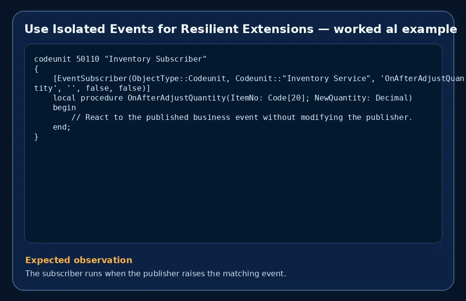 Code example for Use Isolated Events for Resilient Extensions with the expected observation.