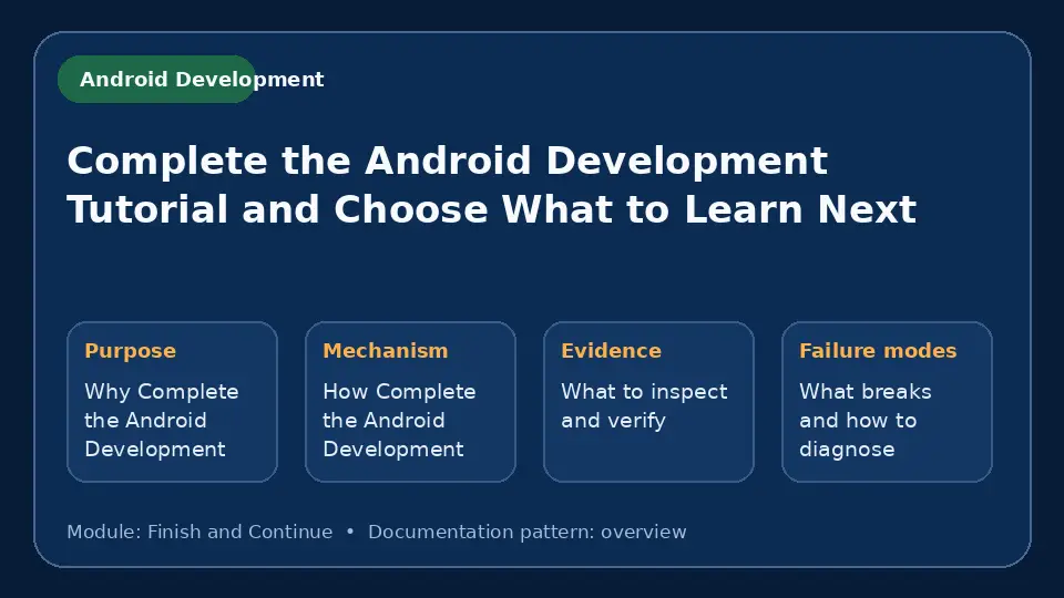 Concept map for Complete the Android Development Tutorial and Choose What to Learn Next showing purpose, mechanism, verification evidence and failure modes.