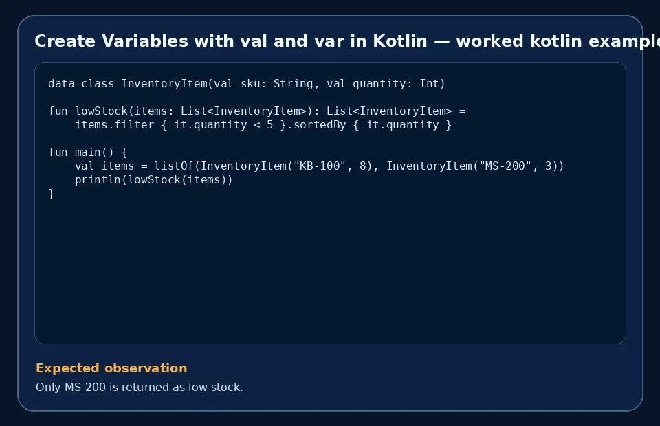 Code example for Create Variables with val and var in Kotlin with the expected observation.