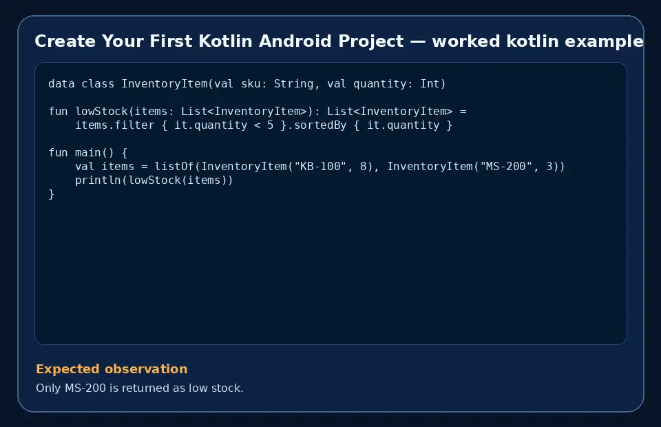 Code example for Create Your First Kotlin Android Project with the expected observation.