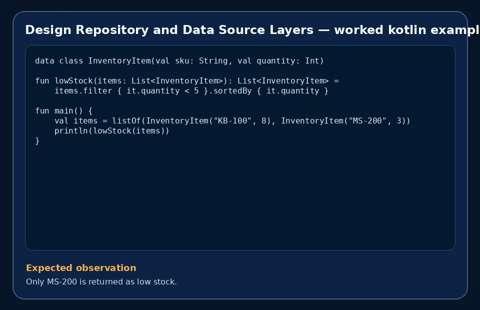 Code example for Design Repository and Data Source Layers with the expected observation.