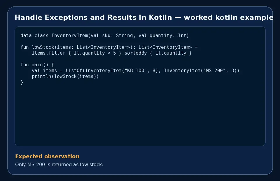 Code example for Handle Exceptions and Results in Kotlin with the expected observation.