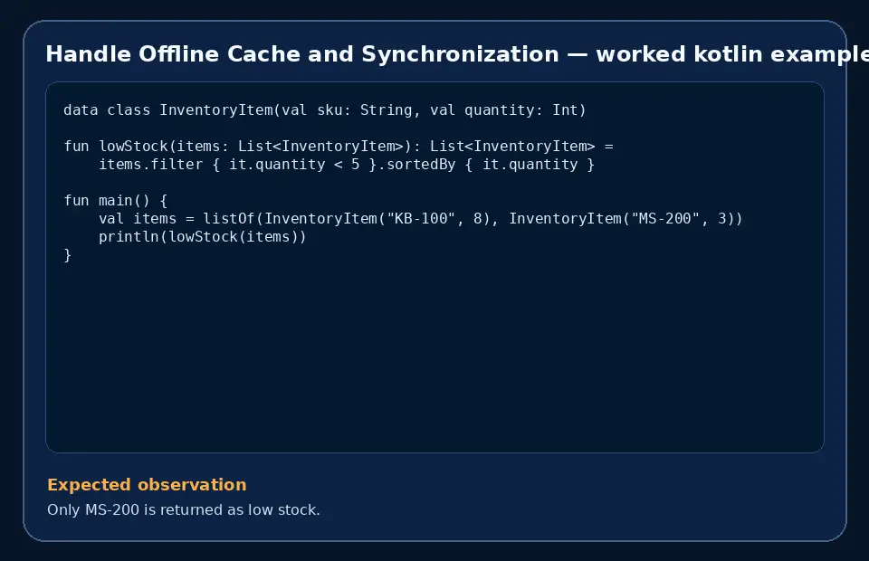 Code example for Handle Offline Cache and Synchronization with the expected observation.