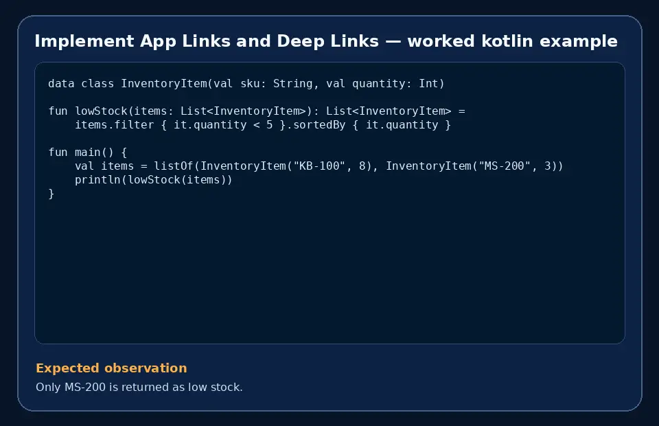 Code example for Implement App Links and Deep Links with the expected observation.