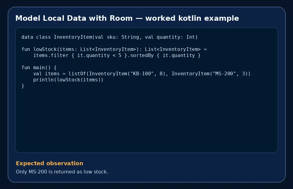 Code example for Model Local Data with Room with the expected observation.