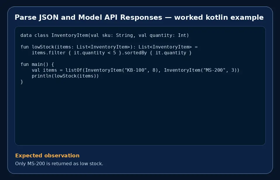 Code example for Parse JSON and Model API Responses with the expected observation.