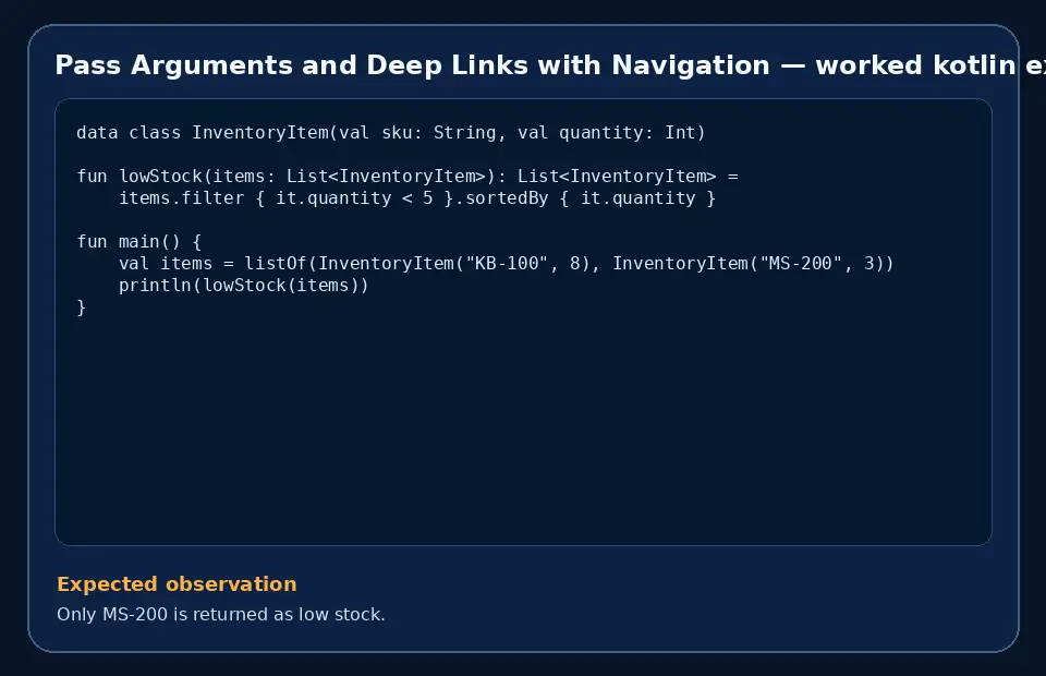 Code example for Pass Arguments and Deep Links with Navigation with the expected observation.