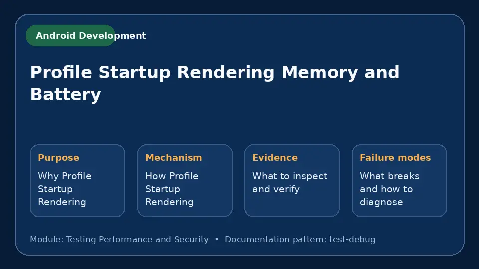 Concept map for Profile Startup Rendering Memory and Battery showing purpose, mechanism, verification evidence and failure modes.
