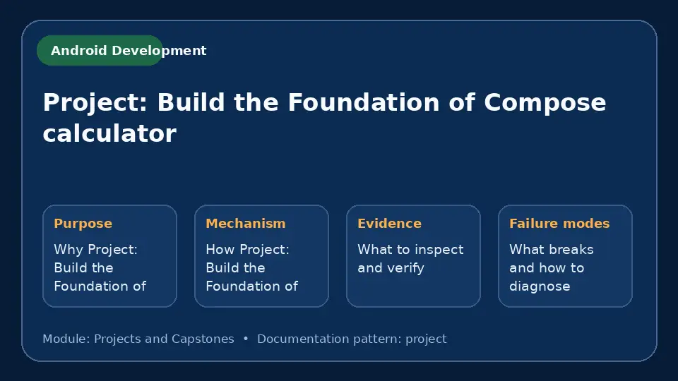 Concept map for Project: Build the Foundation of Compose calculator showing purpose, mechanism, verification evidence and failure modes.