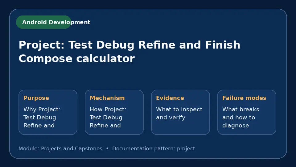 Concept map for Project: Test Debug Refine and Finish Compose calculator showing purpose, mechanism, verification evidence and failure modes.