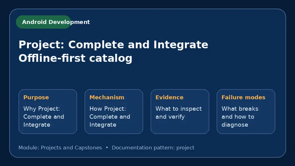 Concept map for Project: Complete and Integrate Offline-first catalog showing purpose, mechanism, verification evidence and failure modes.