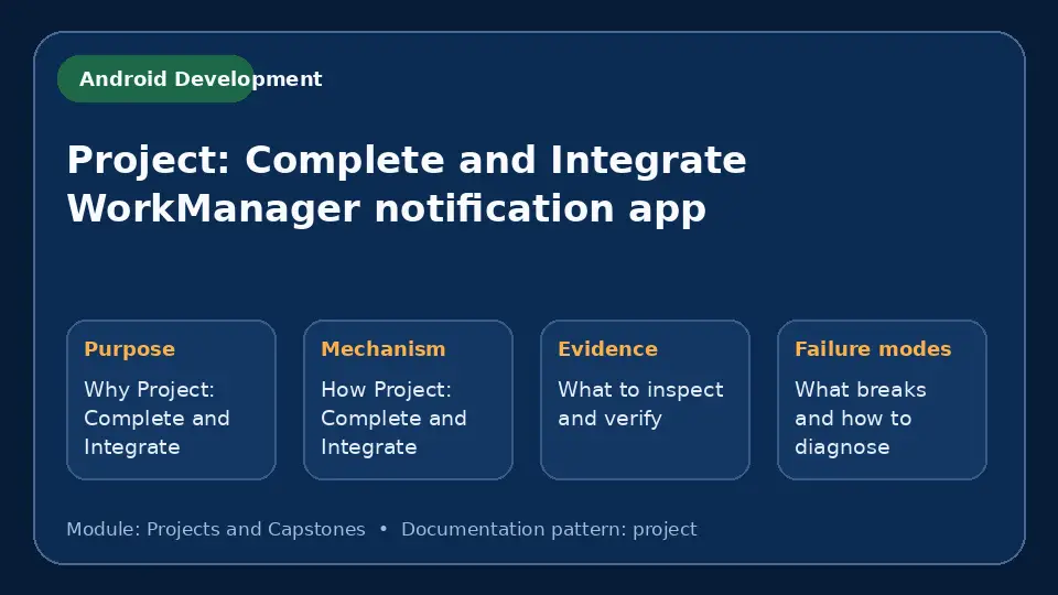 Concept map for Project: Complete and Integrate WorkManager notification app showing purpose, mechanism, verification evidence and failure modes.