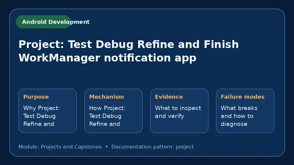 Concept map for Project: Test Debug Refine and Finish WorkManager notification app showing purpose, mechanism, verification evidence and failure modes.