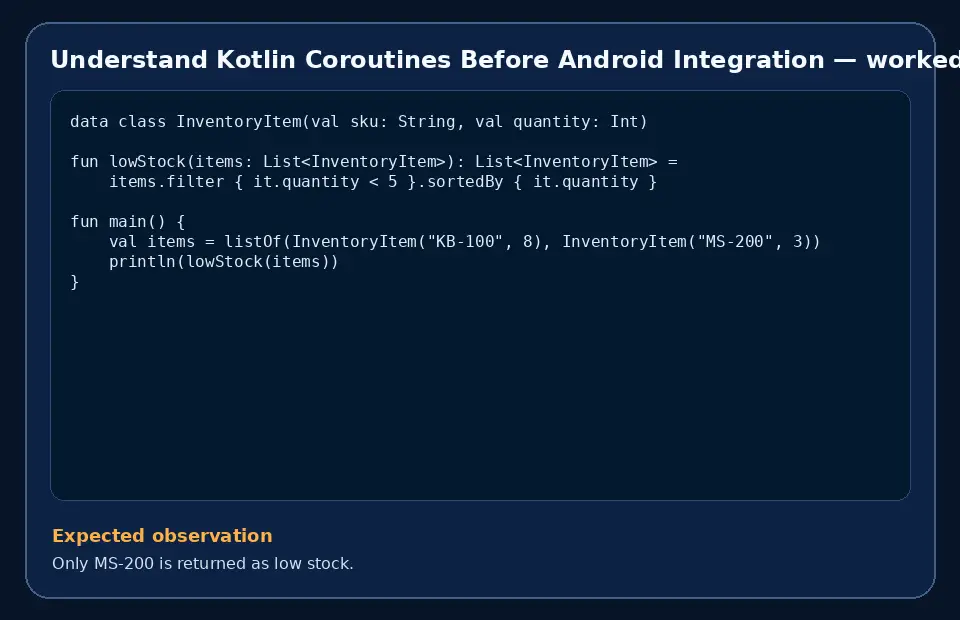 Code example for Understand Kotlin Coroutines Before Android Integration with the expected observation.