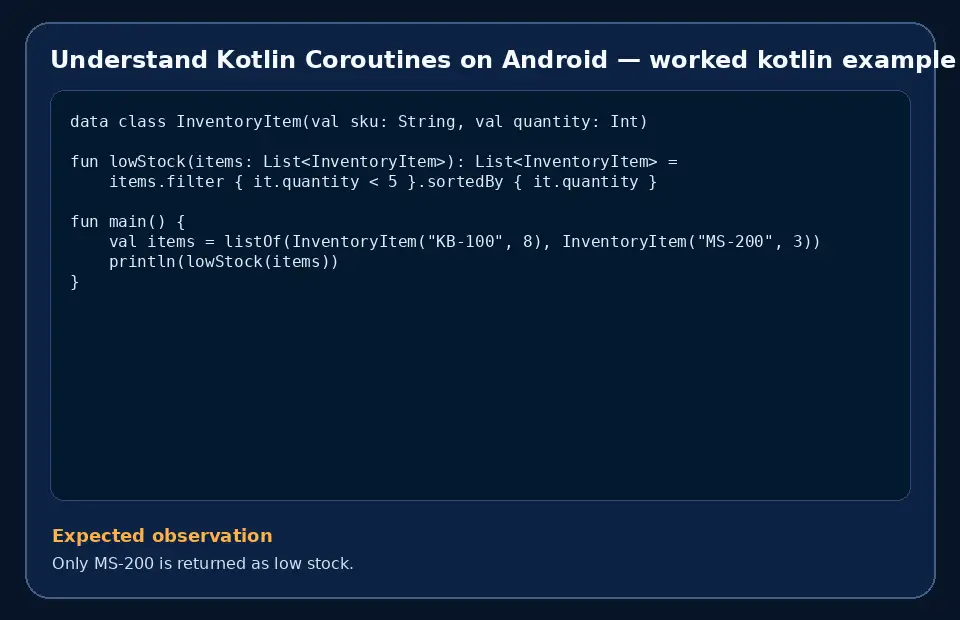 Code example for Understand Kotlin Coroutines on Android with the expected observation.